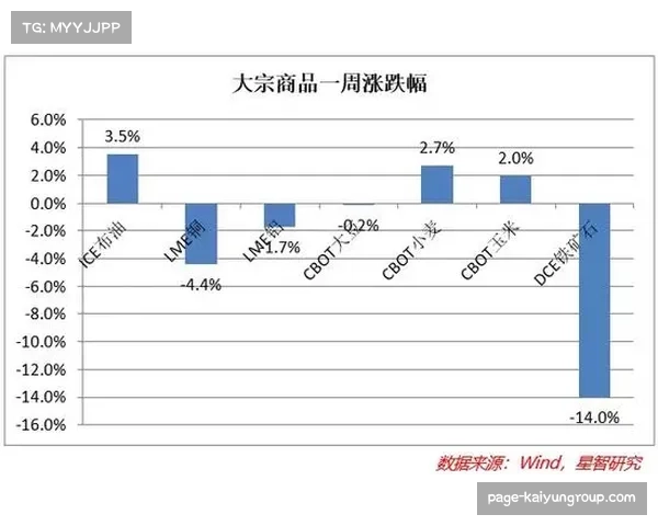 平台评估顶级赛事版权价值更趋谨慎，投资回报成核心考量